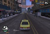Classic Camera Angle (VC - III and SA) v2.0